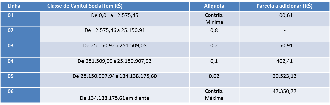 03-12-2013-tabela-sindisat