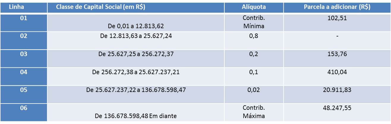 28-11-2014-tabela-sindisat